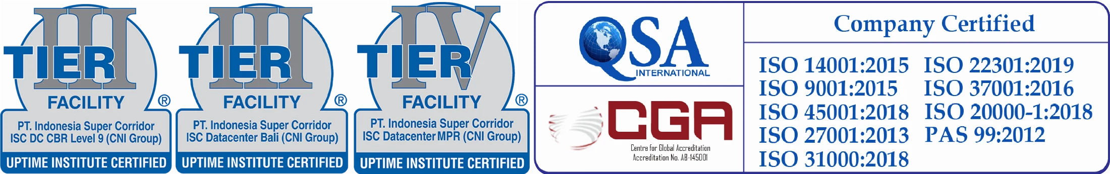 Sertifikasi Uptime Institute Tier III dan Tier IV Facility untuk data center yang dipakai PNI, serta sertifikasi perusahaan ISO 9001, 14001, 27001, 31000, 37001, 45001, 22301, 20000-1, dan PAS 99.